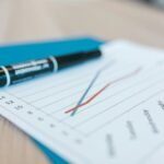 business analysis and trends