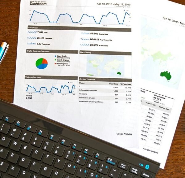 business performance numerical summary