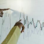 global market data analysis