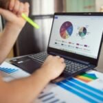 key market performance indicators