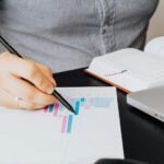 market performance data analysis